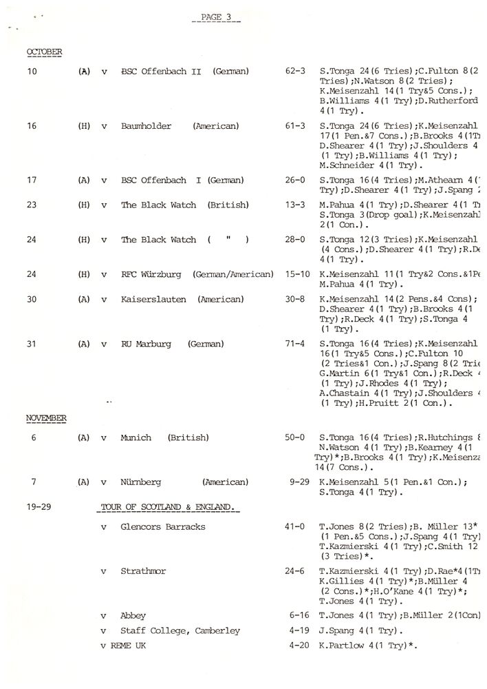 1982 Fall Results 3.jpg