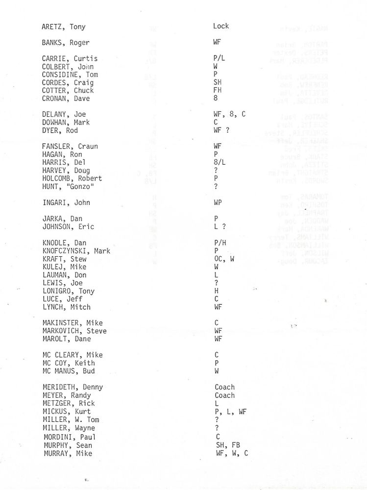 1986 spring battock letter 2.jpg