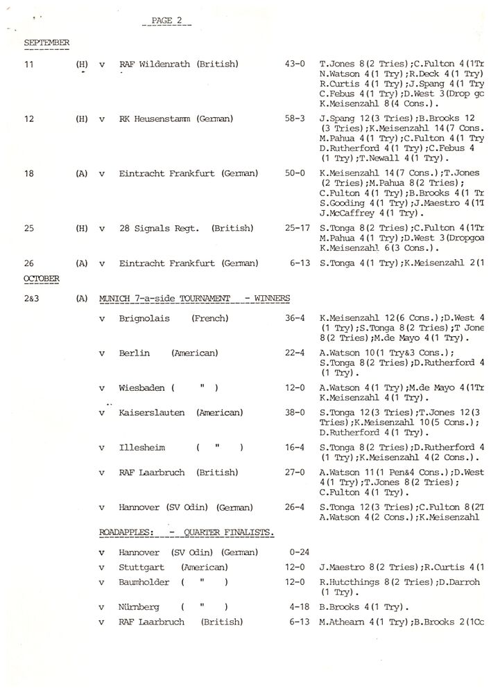 1982 Fall Results 2.jpg