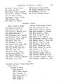 1919 allied games roster.jpg