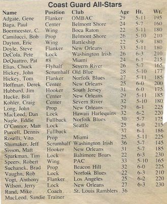 1991 CG roster.jpg