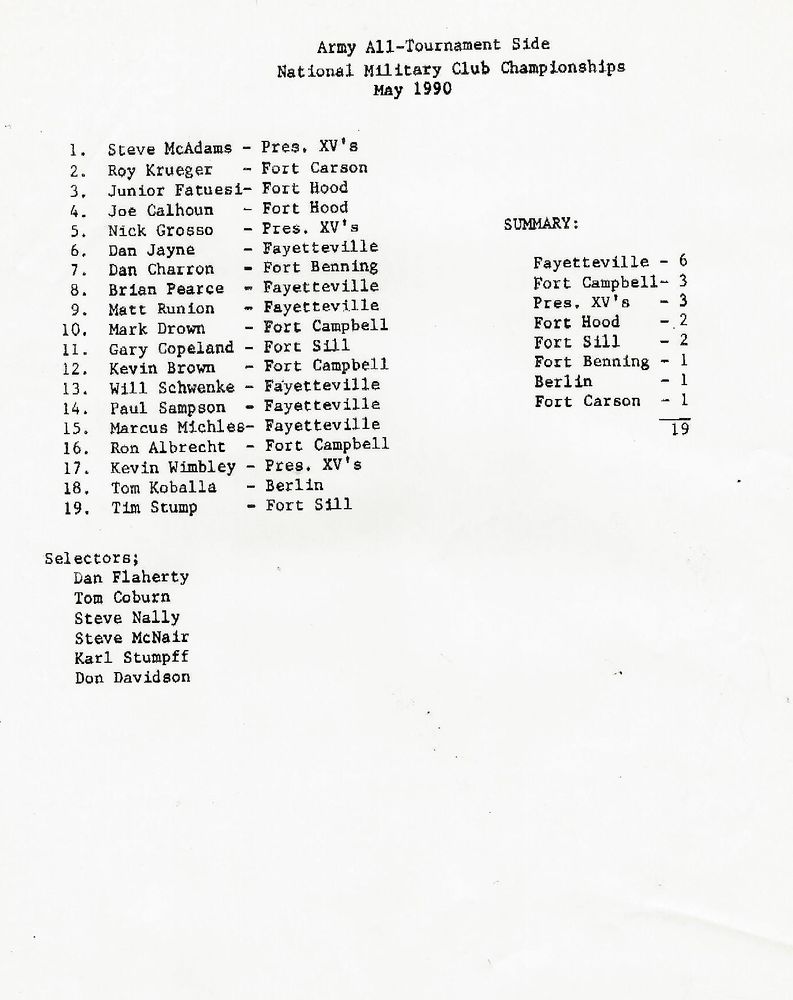 1990 Mil All Army tournament team.jpg