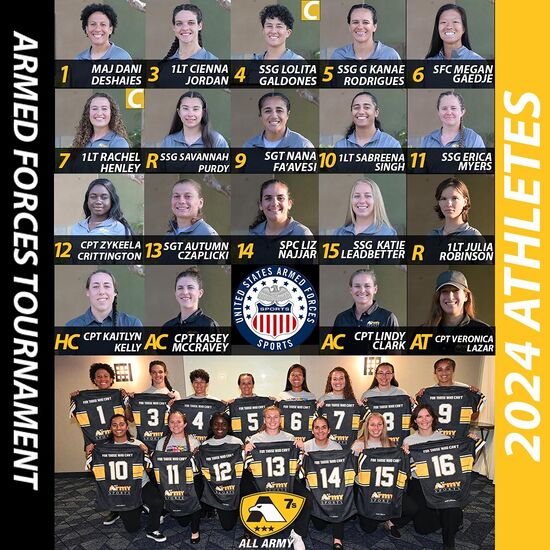 2024 women selected 7s.jpg