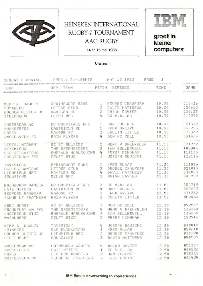 1983 Heineken 7s Tournament Schedule.jpg