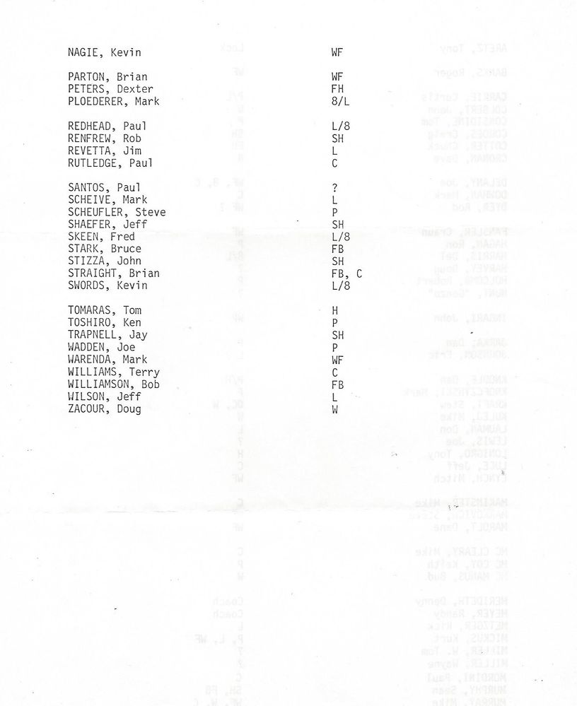 1986 spring battock letter 3.jpg
