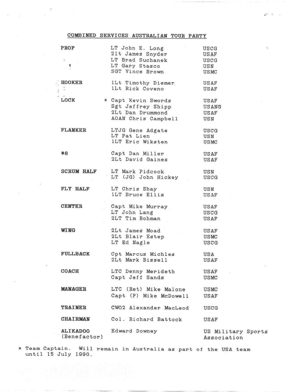 1990 CS Tour report 4.jpg