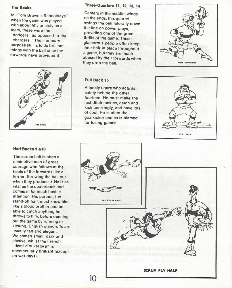 1982 Pendleton Media Guide 11.jpg