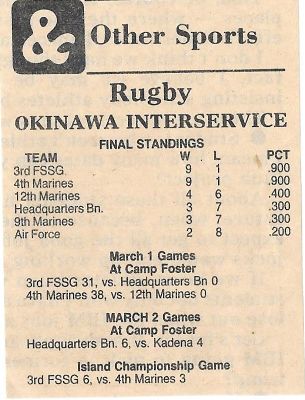 1986 Spring league Okinawa standings.jpg